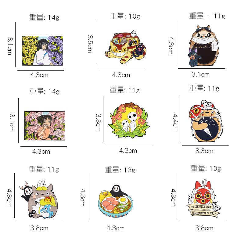 Japanese cartoon characters, a - Anime Merchandise In Japanese บทวิจารณ์และราคา